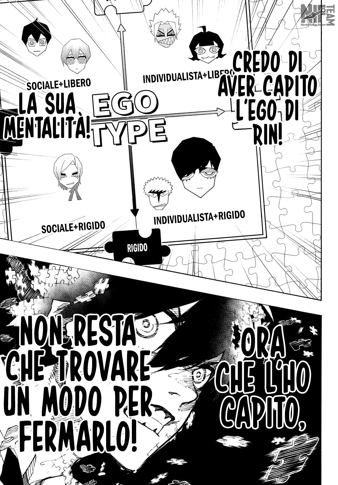Read Blue Lock it Manga Online