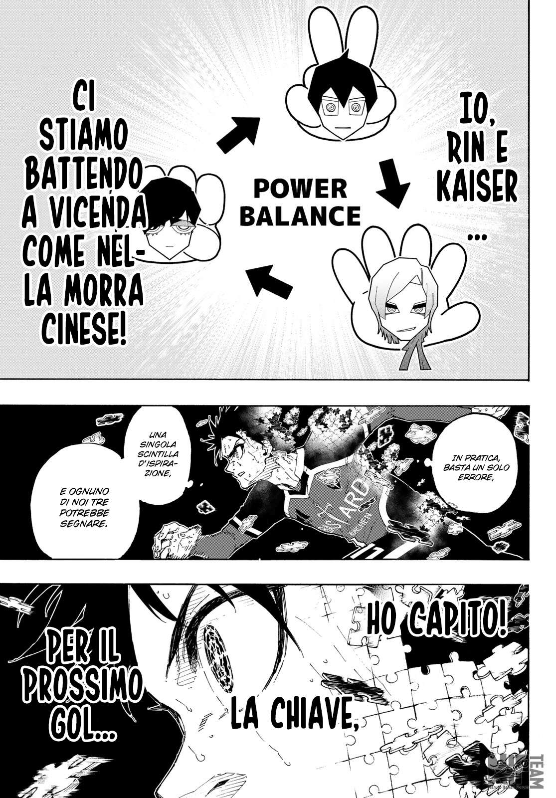 Read Blue Lock it Manga Online
