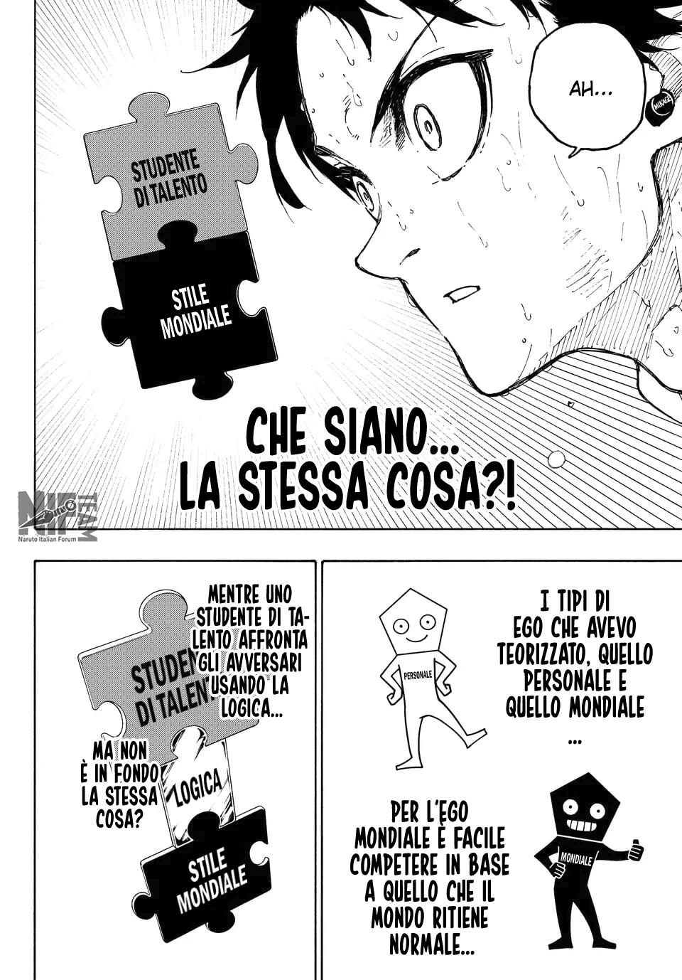 Read Blue Lock it Manga Online