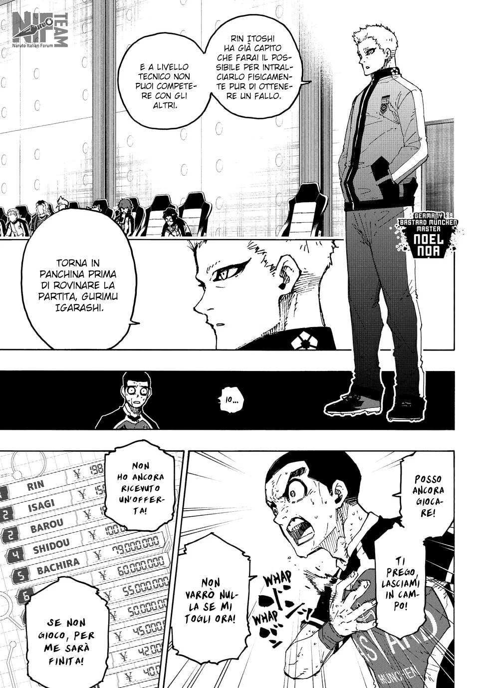 Read Blue Lock it Manga Online