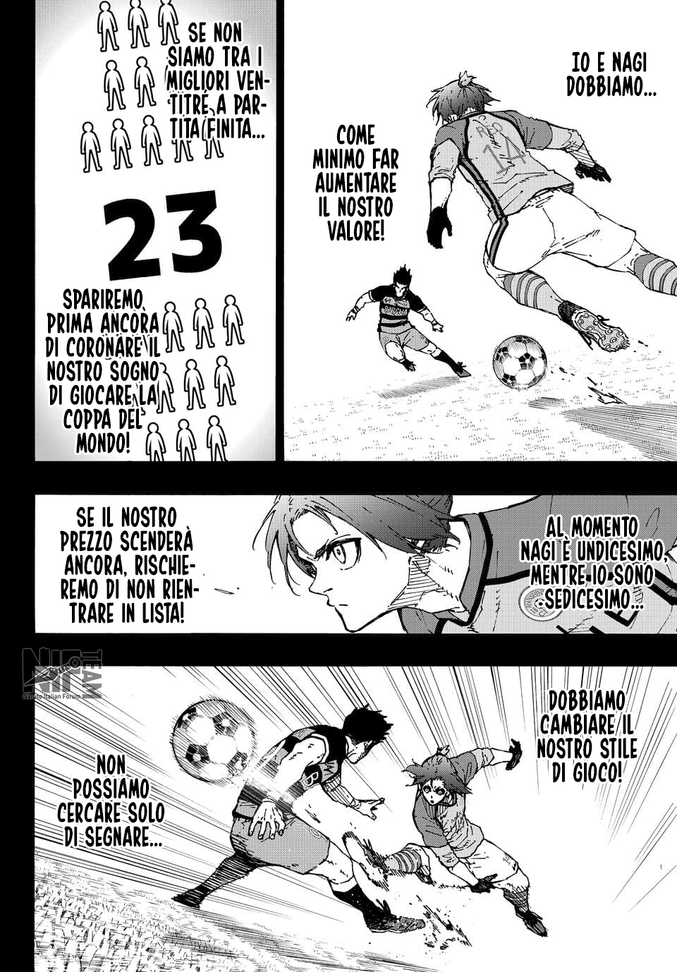 Read Blue Lock it Manga Online