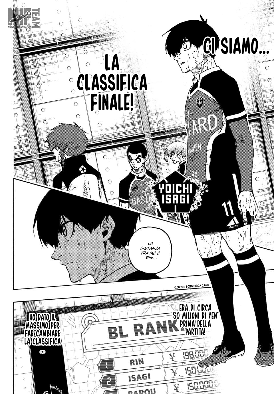 Read Blue Lock it Manga Online