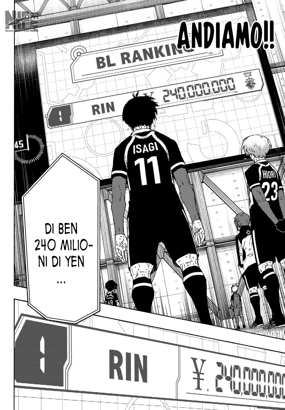 Read Blue Lock it Manga Online