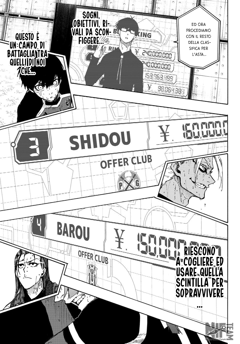 Read Blue Lock it Manga Online