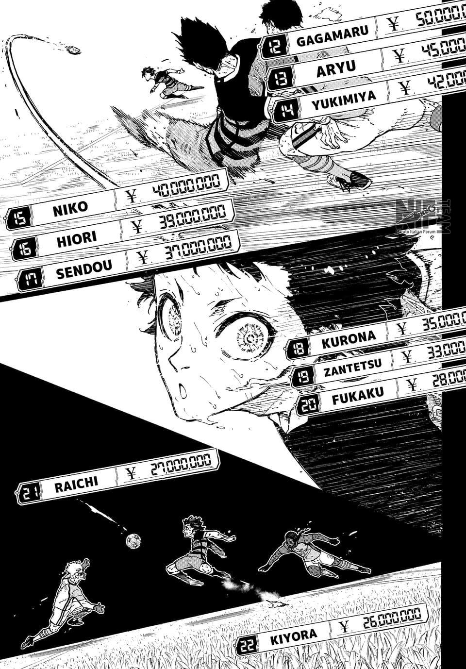Read Blue Lock it Manga Online