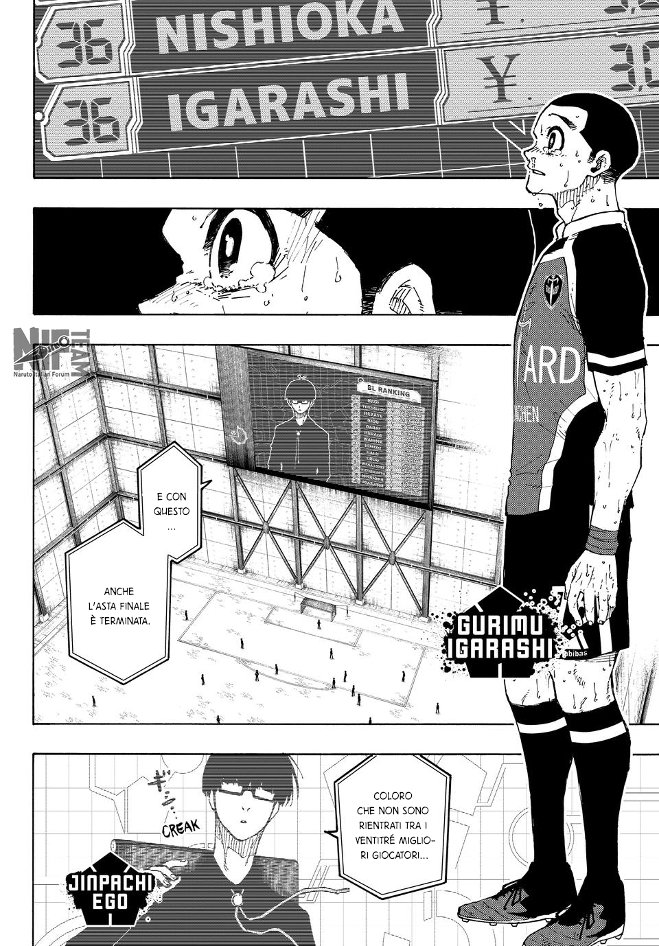 Read Blue Lock it Manga Online