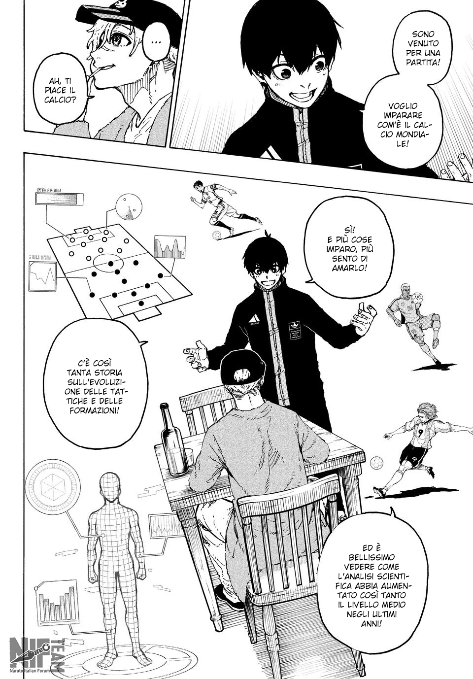 Read Blue Lock it Manga Online