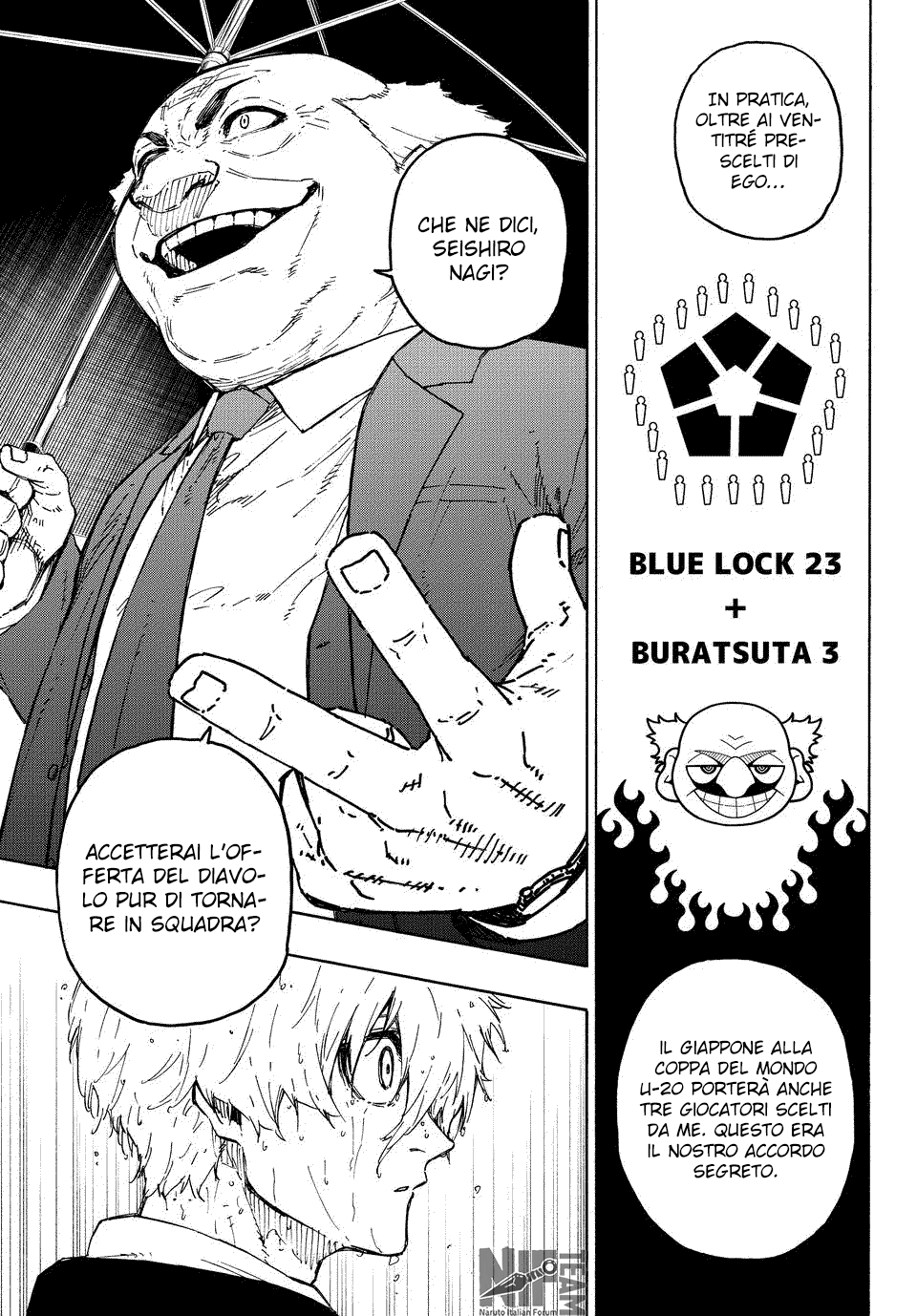 Read Blue Lock it Manga Online