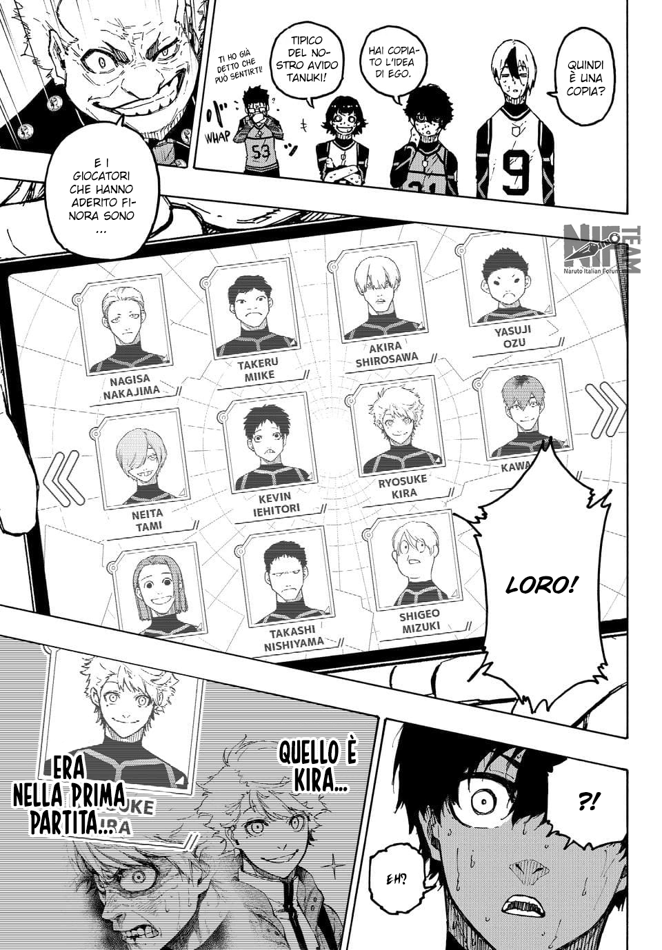 Read Blue Lock it Manga Online