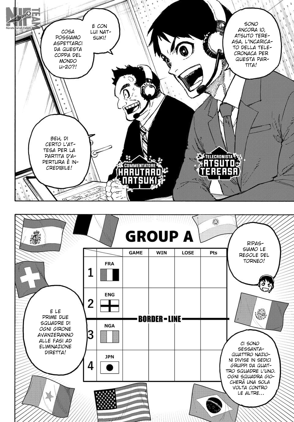 Read Blue Lock it Manga Online