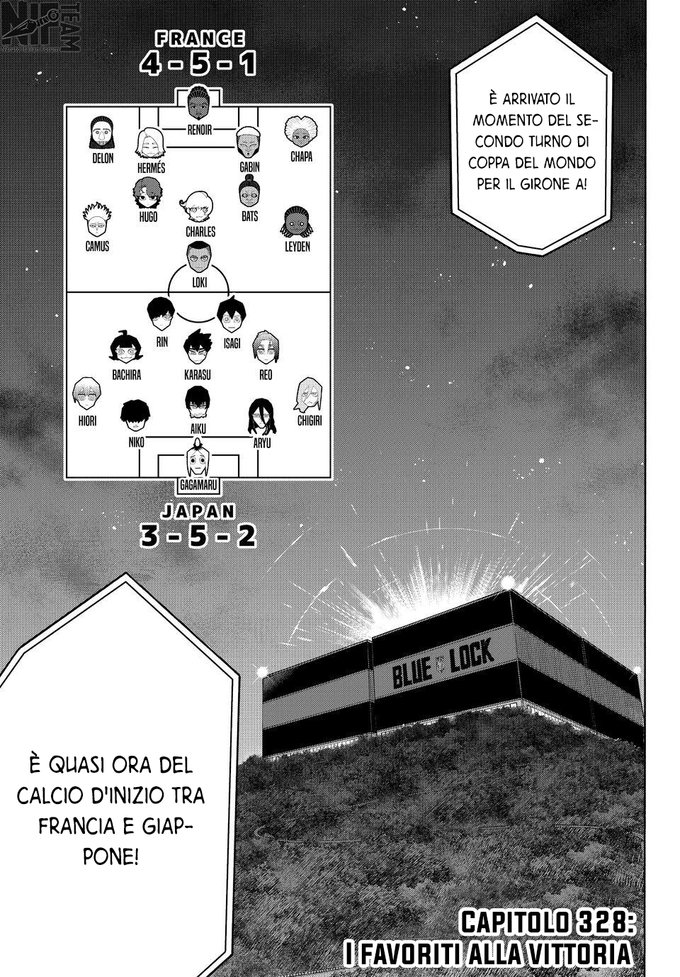 Read Blue Lock it Manga Online