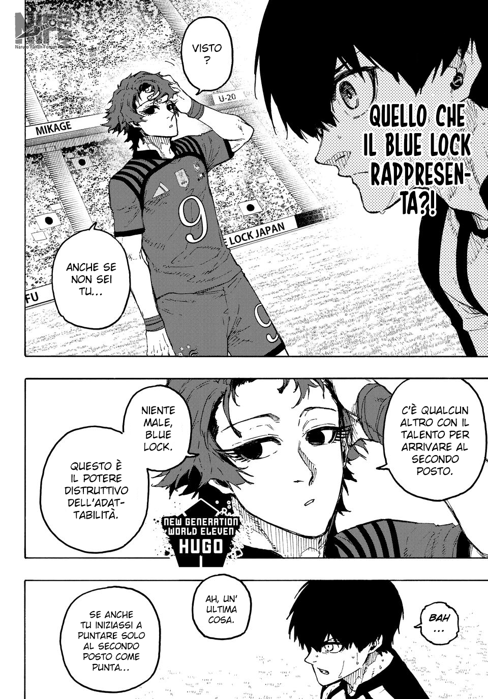Read Blue Lock it Manga Online