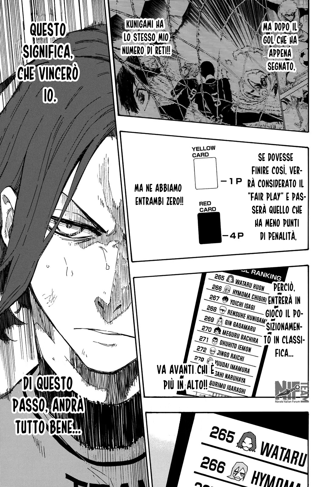 Read Blue Lock it Manga Online