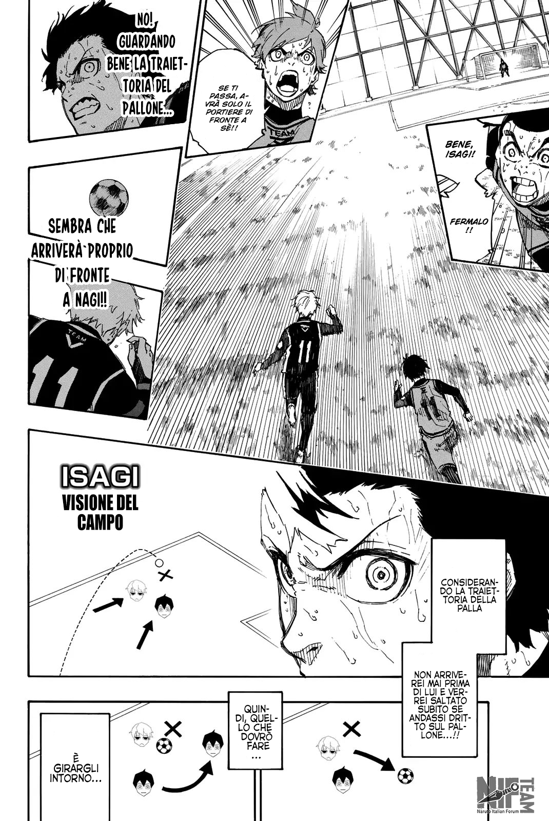 Read Blue Lock it Manga Online