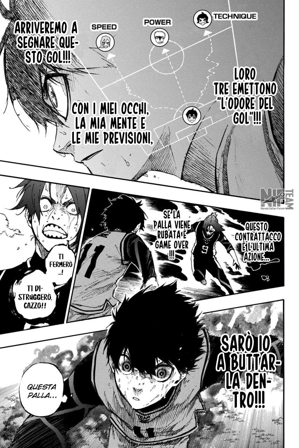 Read Blue Lock it Manga Online
