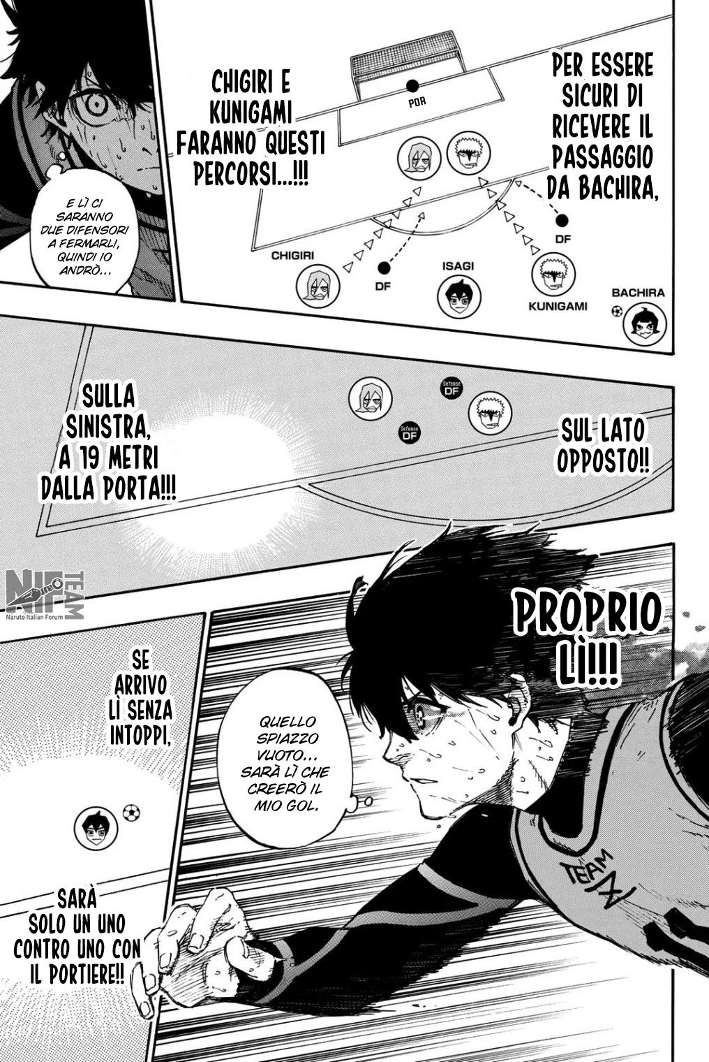 Read Blue Lock it Manga Online