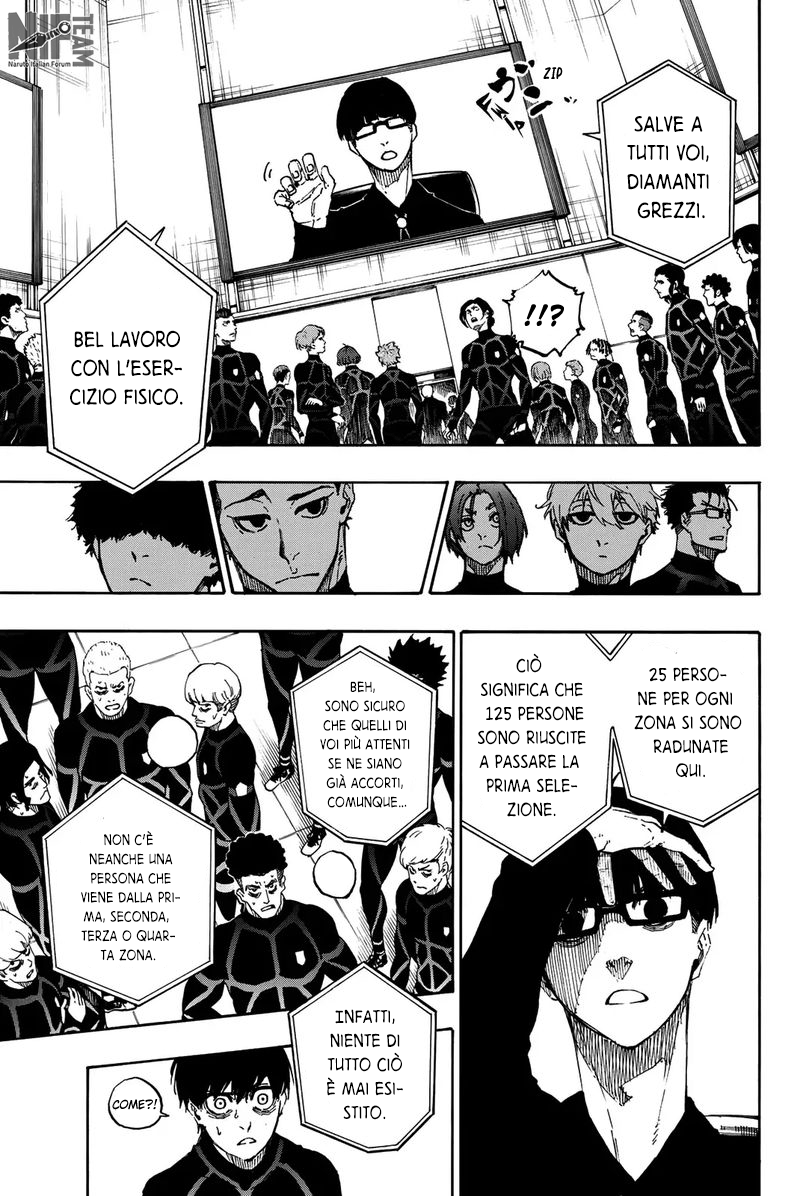 Read Blue Lock it Manga Online