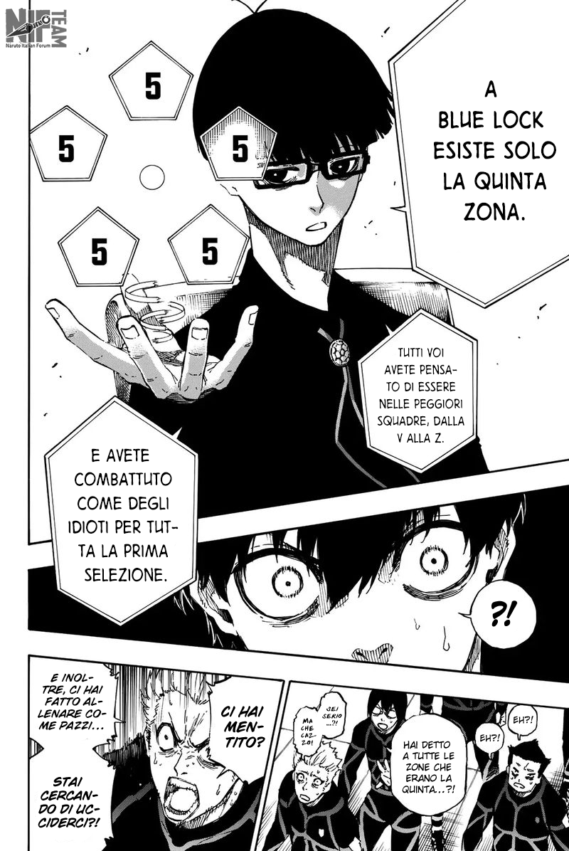 Read Blue Lock it Manga Online