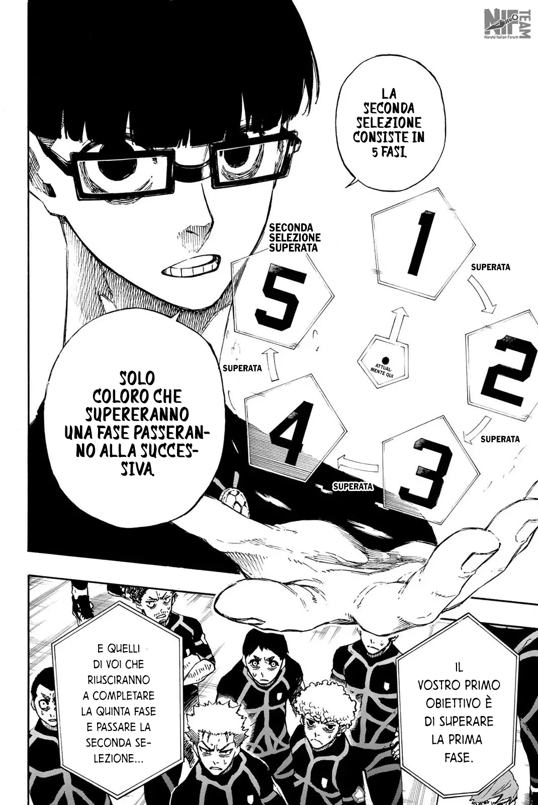 Read Blue Lock it Manga Online