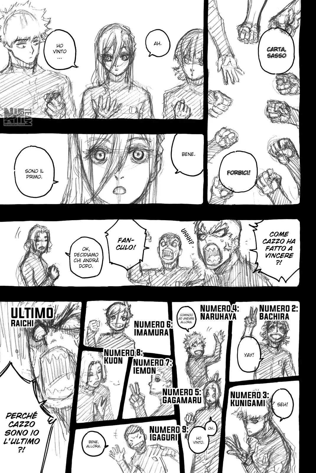 Read Blue Lock it Manga Online