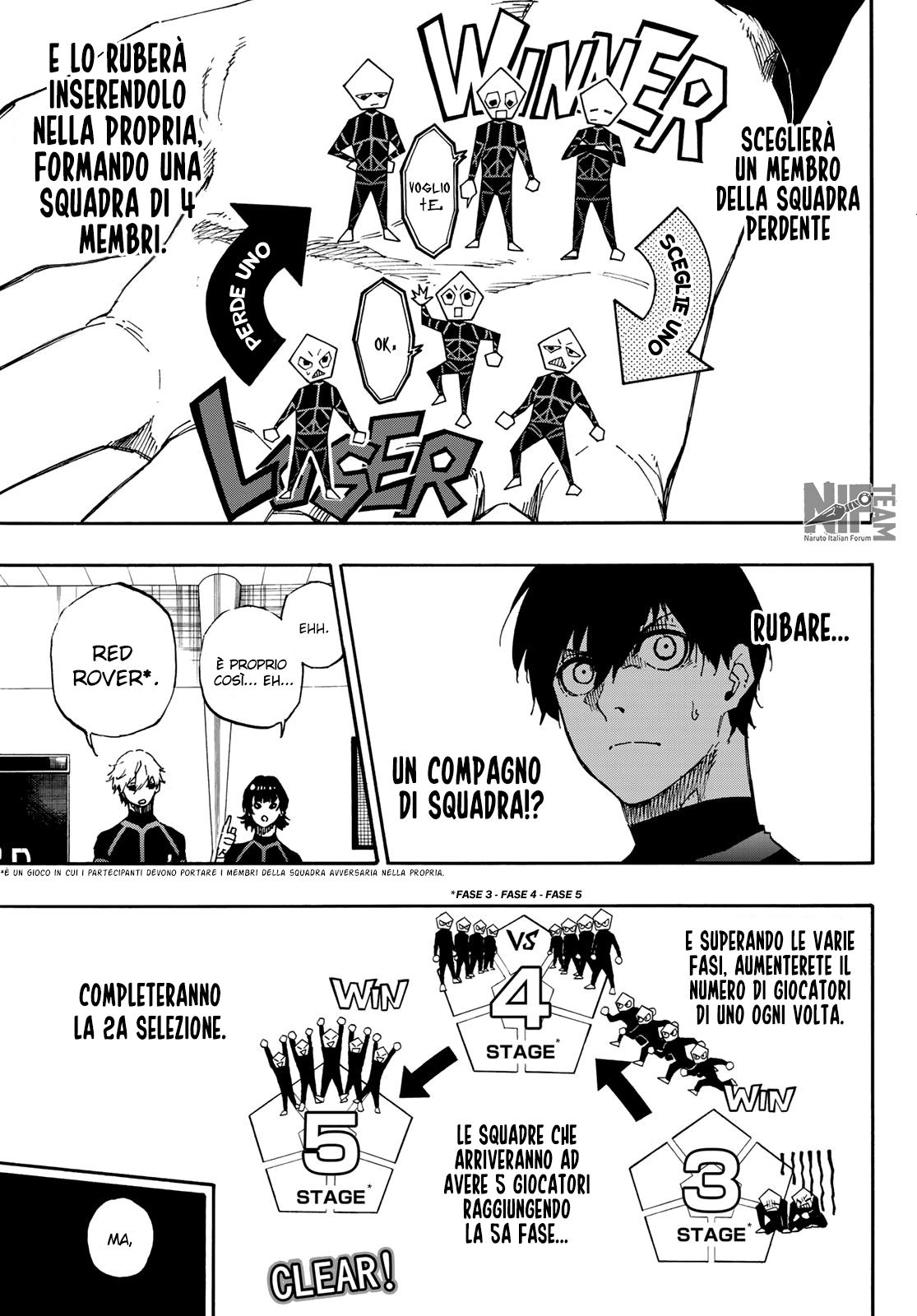 Read Blue Lock it Manga Online