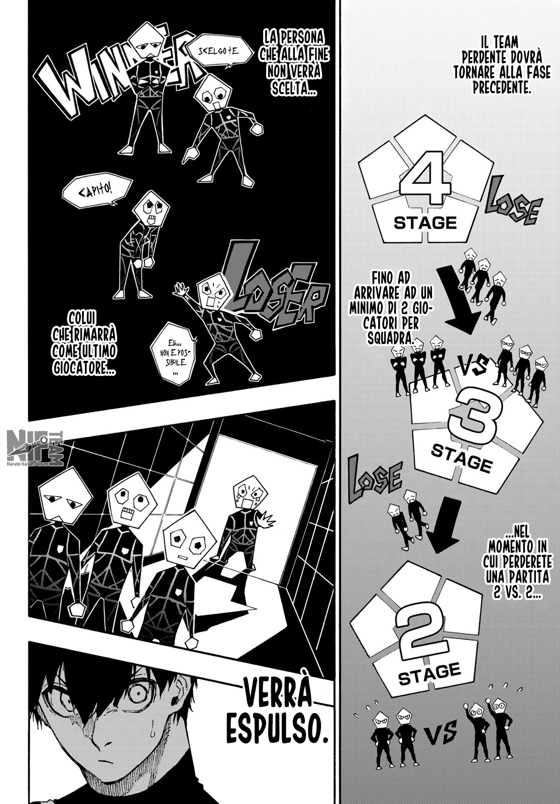 Read Blue Lock it Manga Online