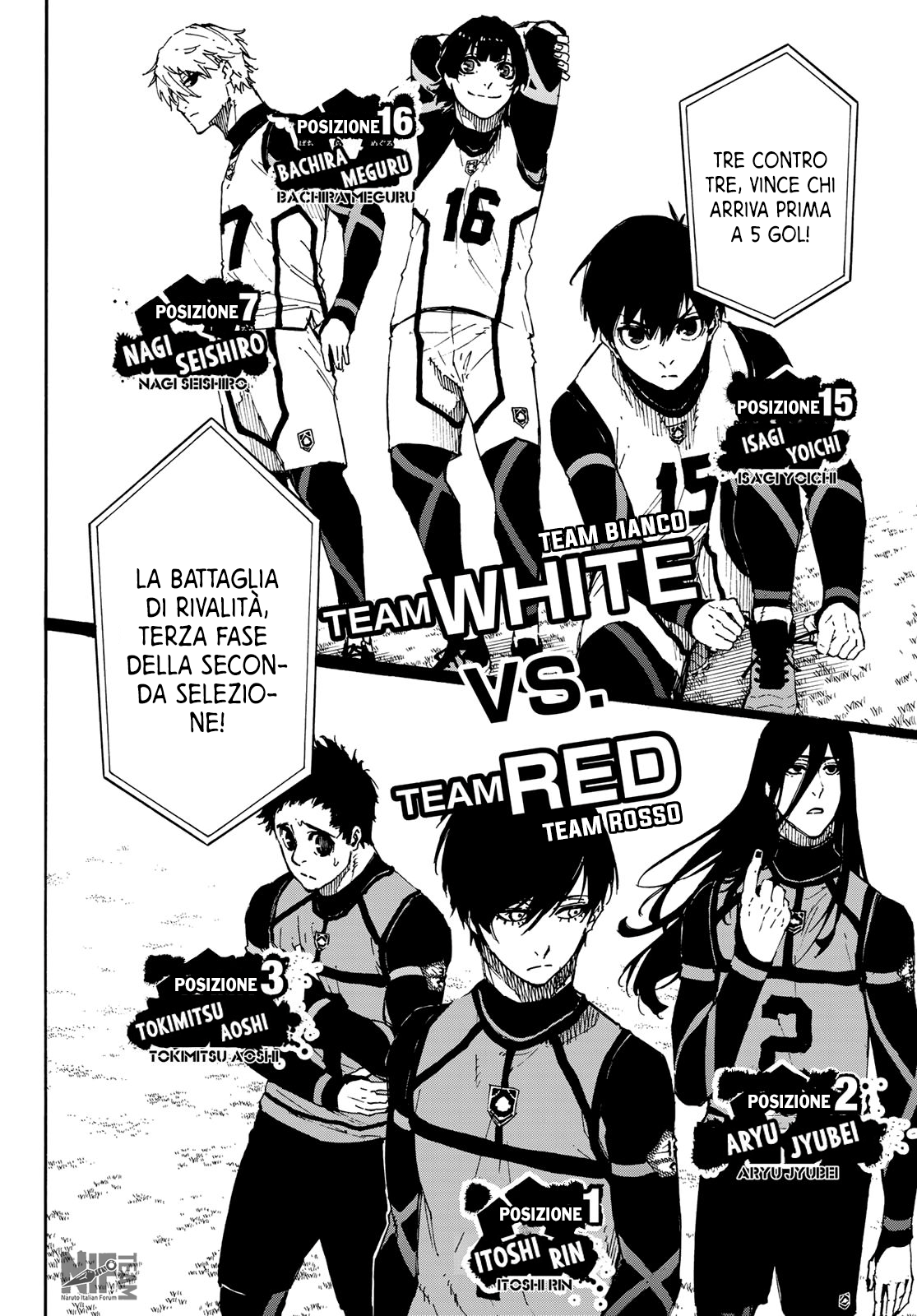 Read Blue Lock it Manga Online