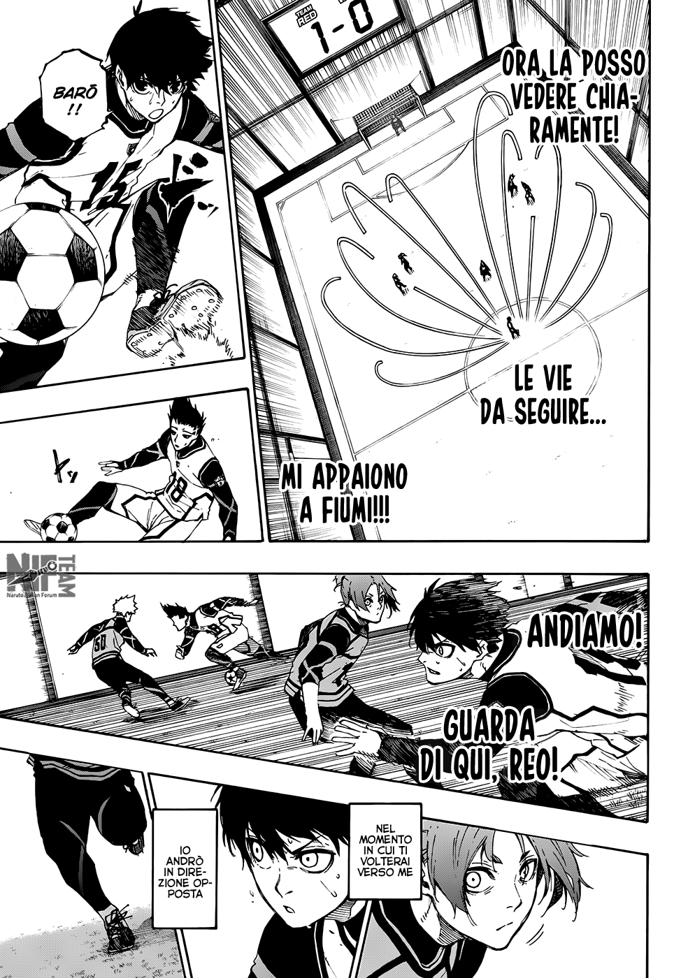 Read Blue Lock it Manga Online