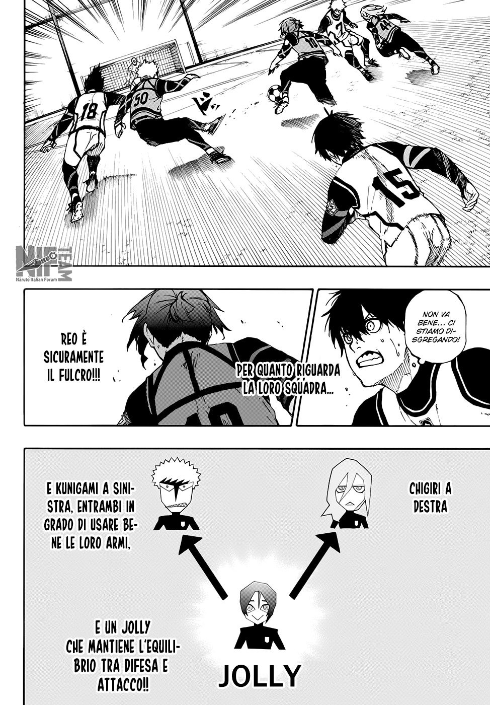 Read Blue Lock it Manga Online