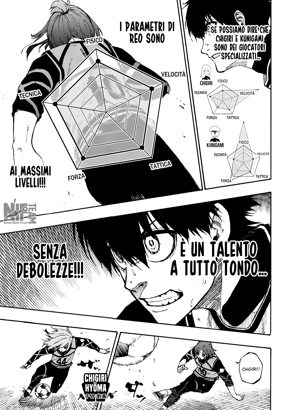 Read Blue Lock it Manga Online