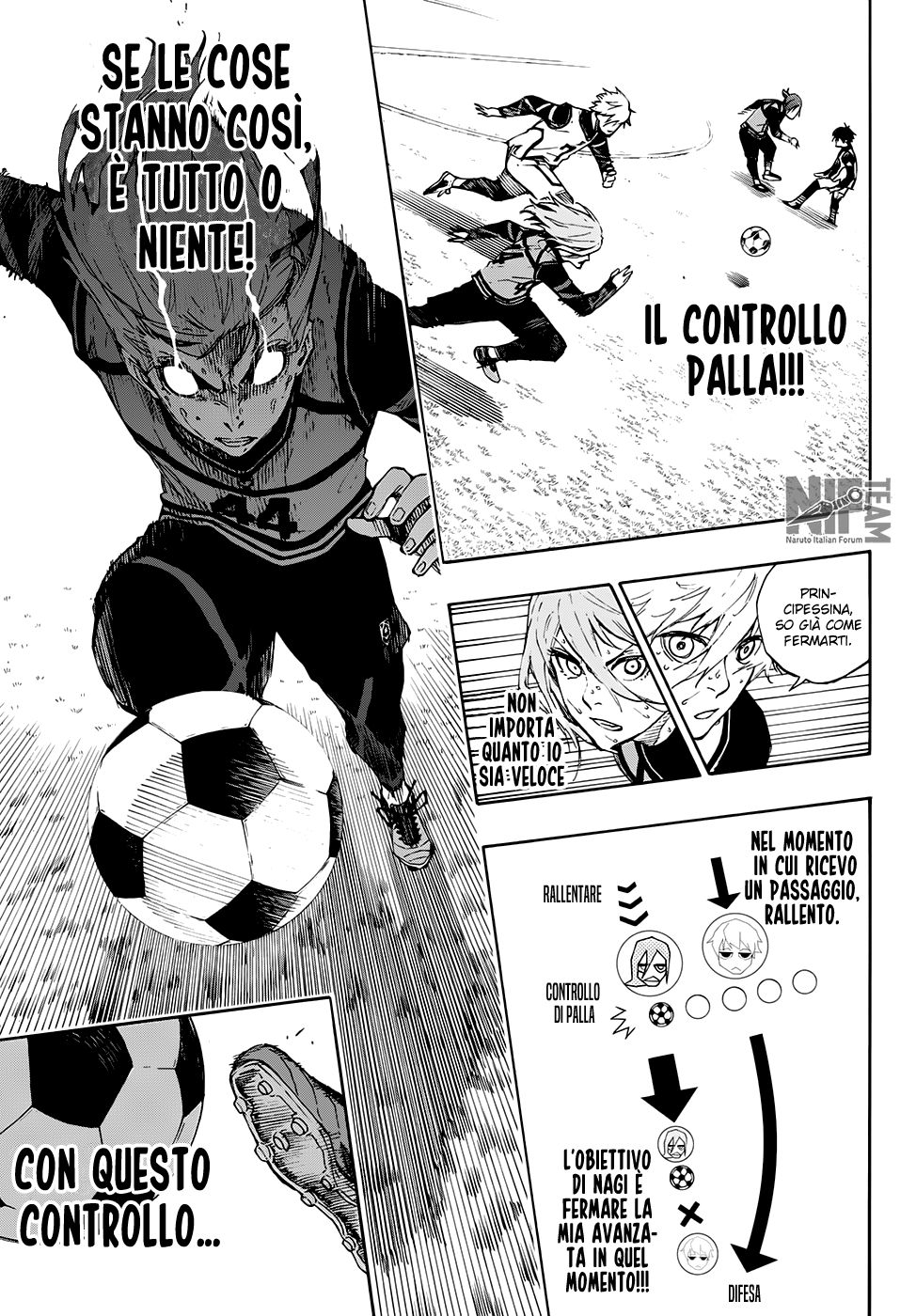 Read Blue Lock it Manga Online