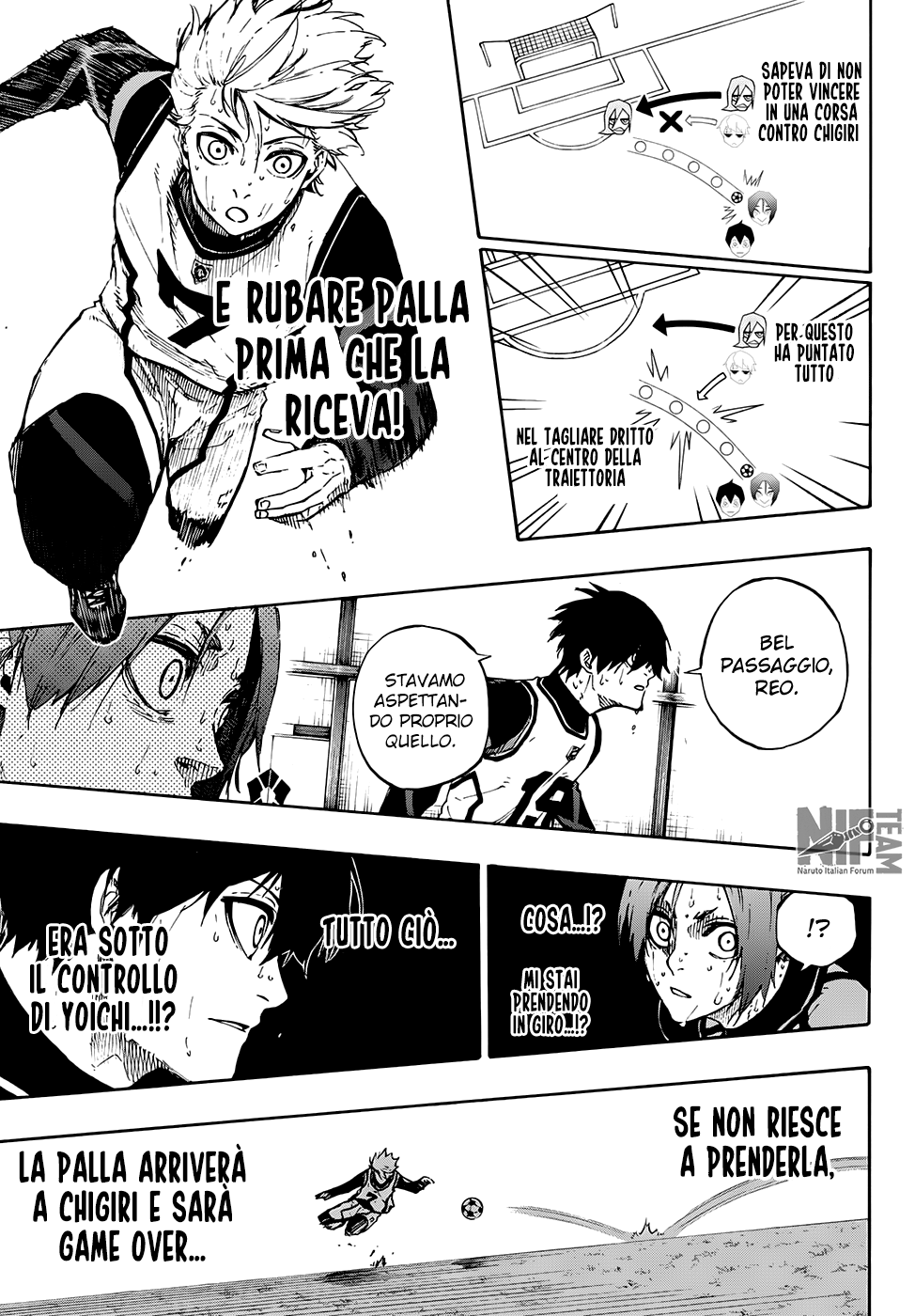 Read Blue Lock it Manga Online