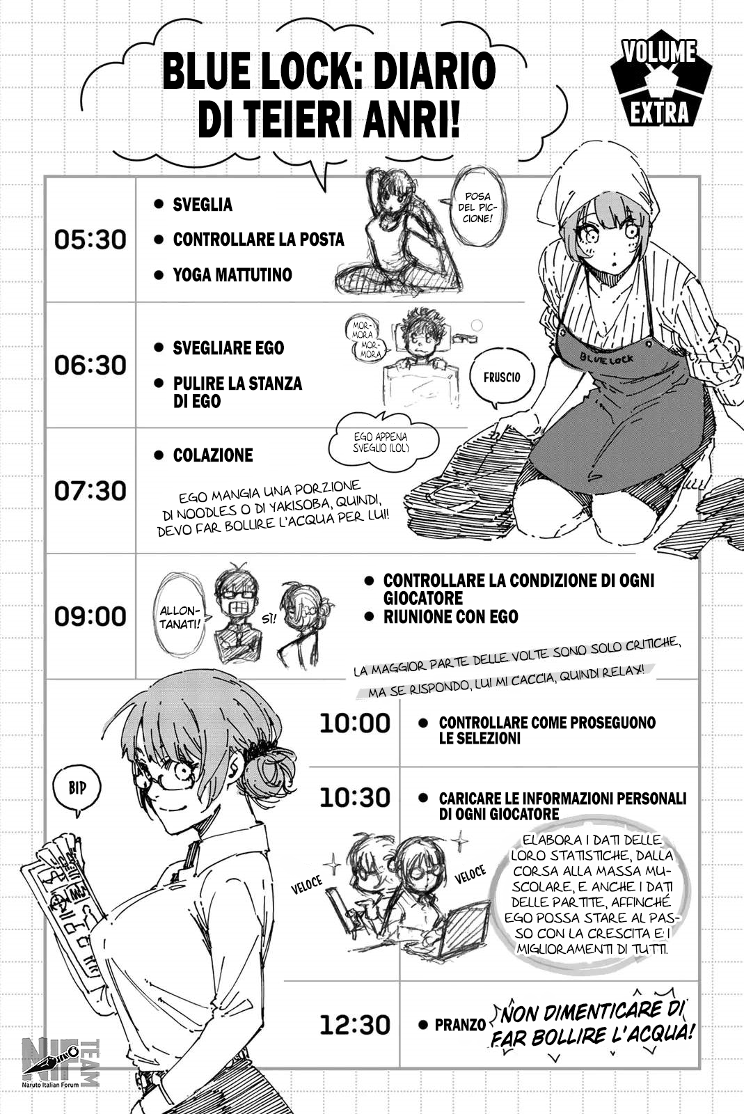 Read Blue Lock it Manga Online