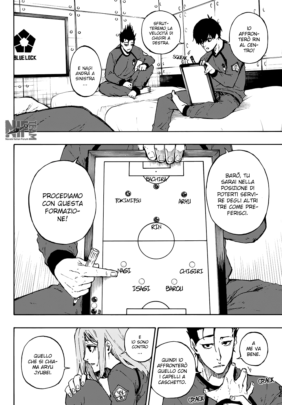 Read Blue Lock it Manga Online