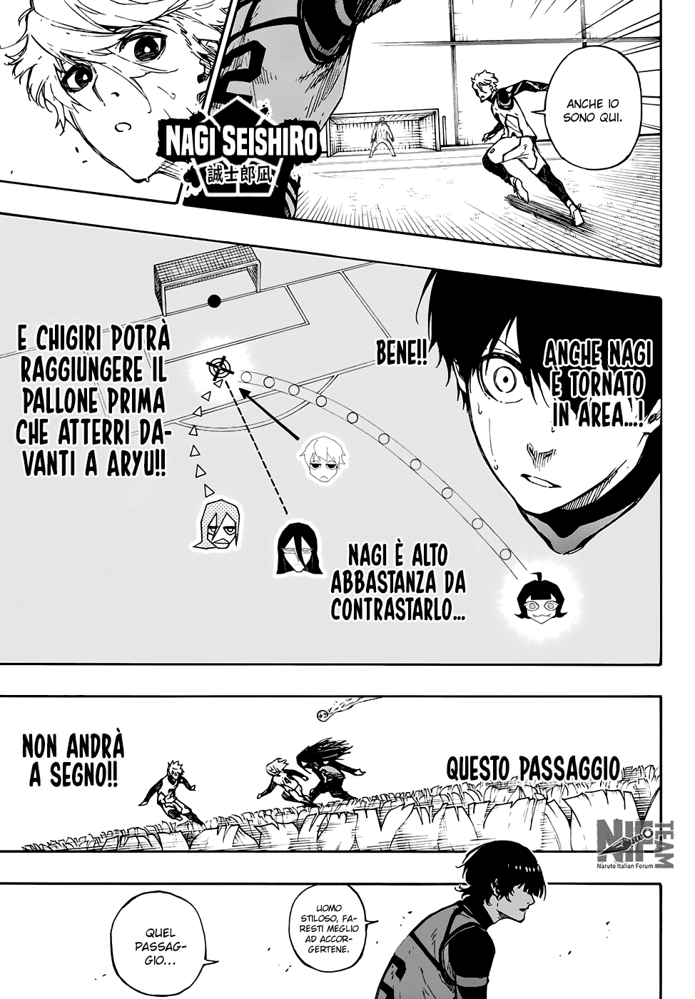 Read Blue Lock it Manga Online