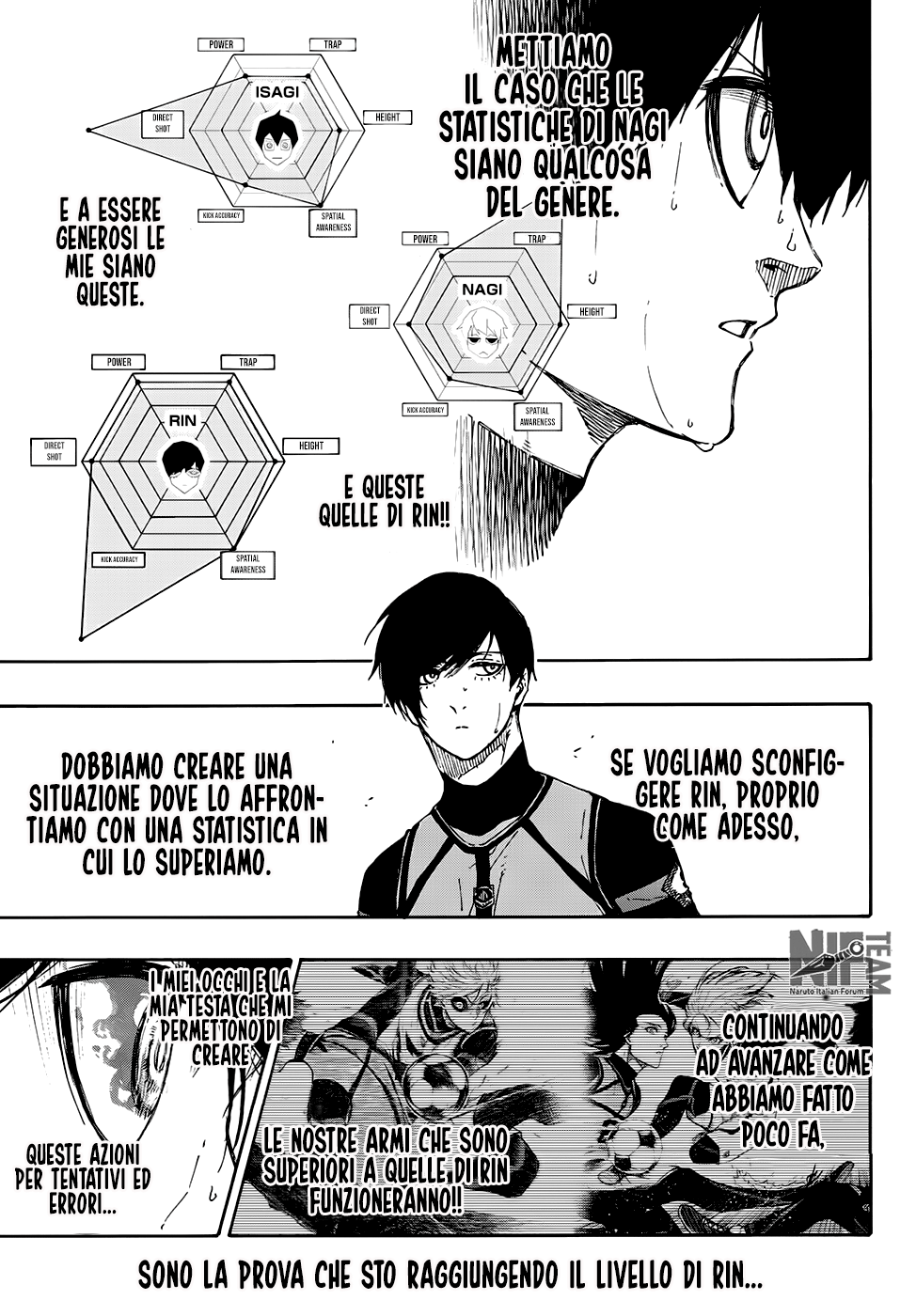 Read Blue Lock it Manga Online