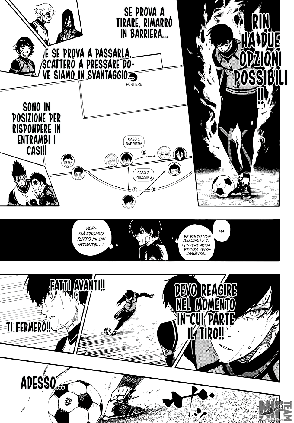 Read Blue Lock it Manga Online