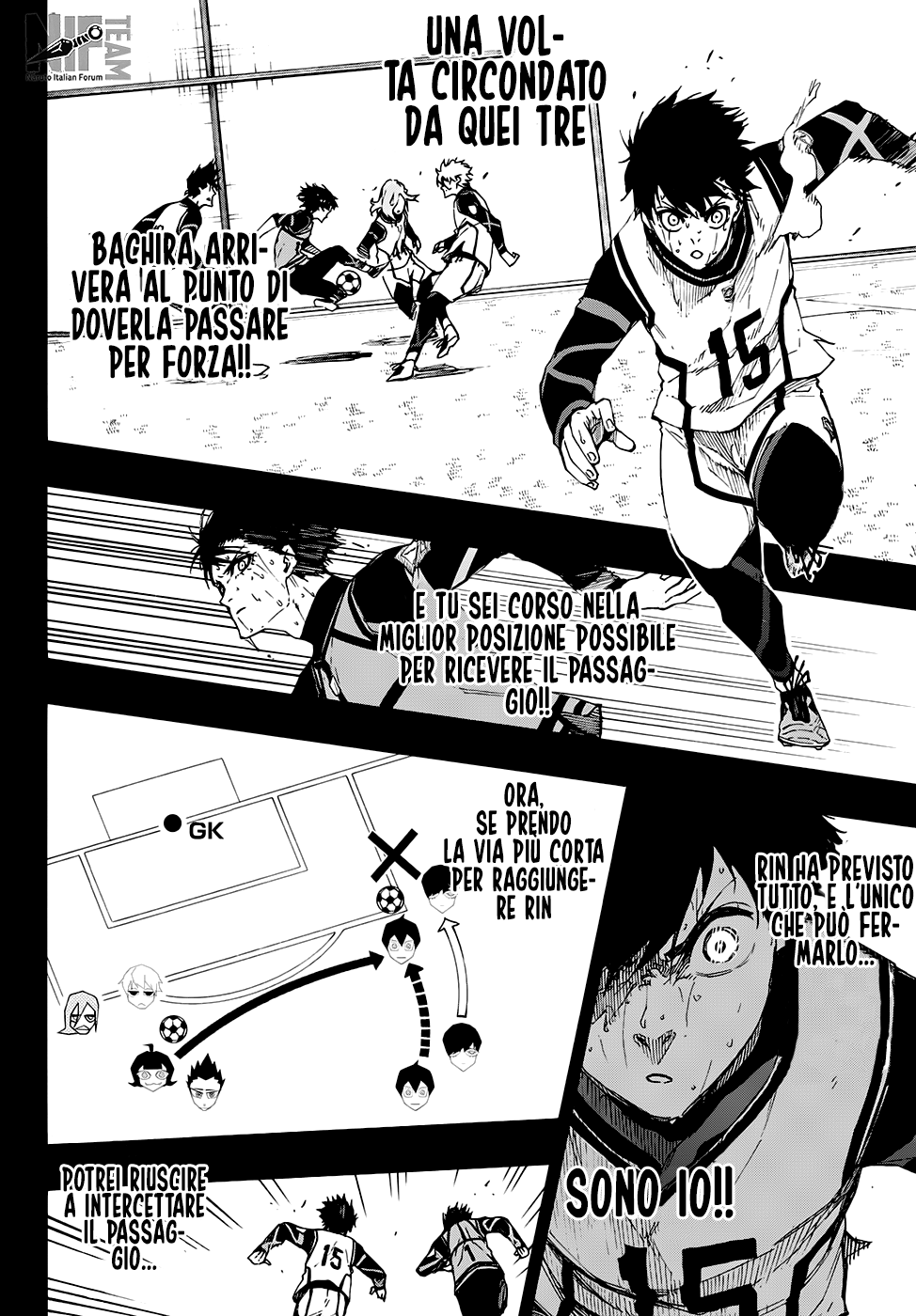Read Blue Lock it Manga Online