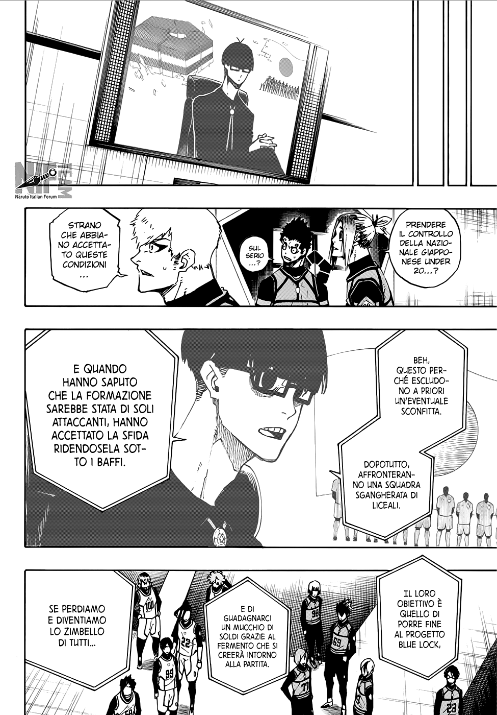 Read Blue Lock it Manga Online