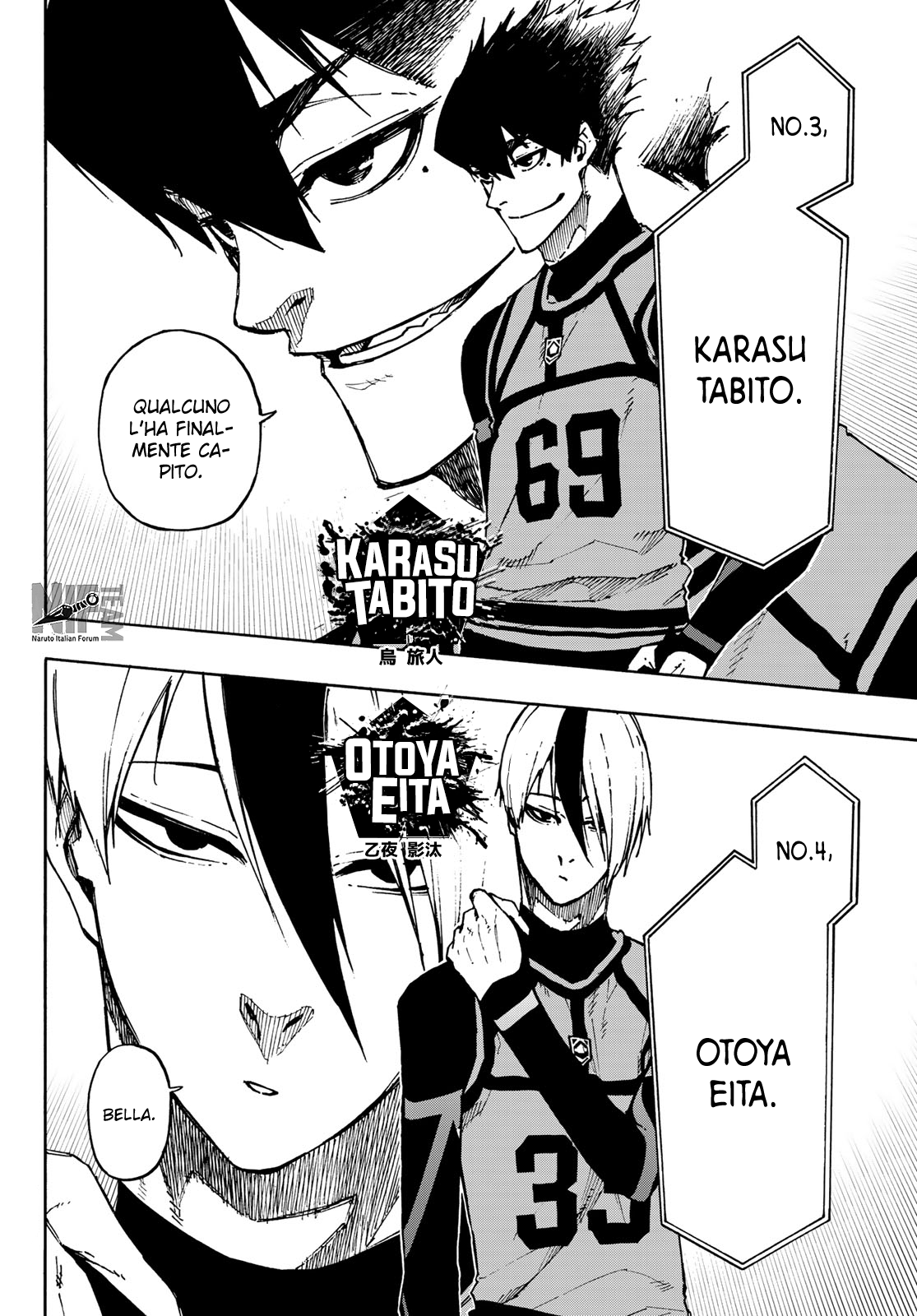 Read Blue Lock it Manga Online