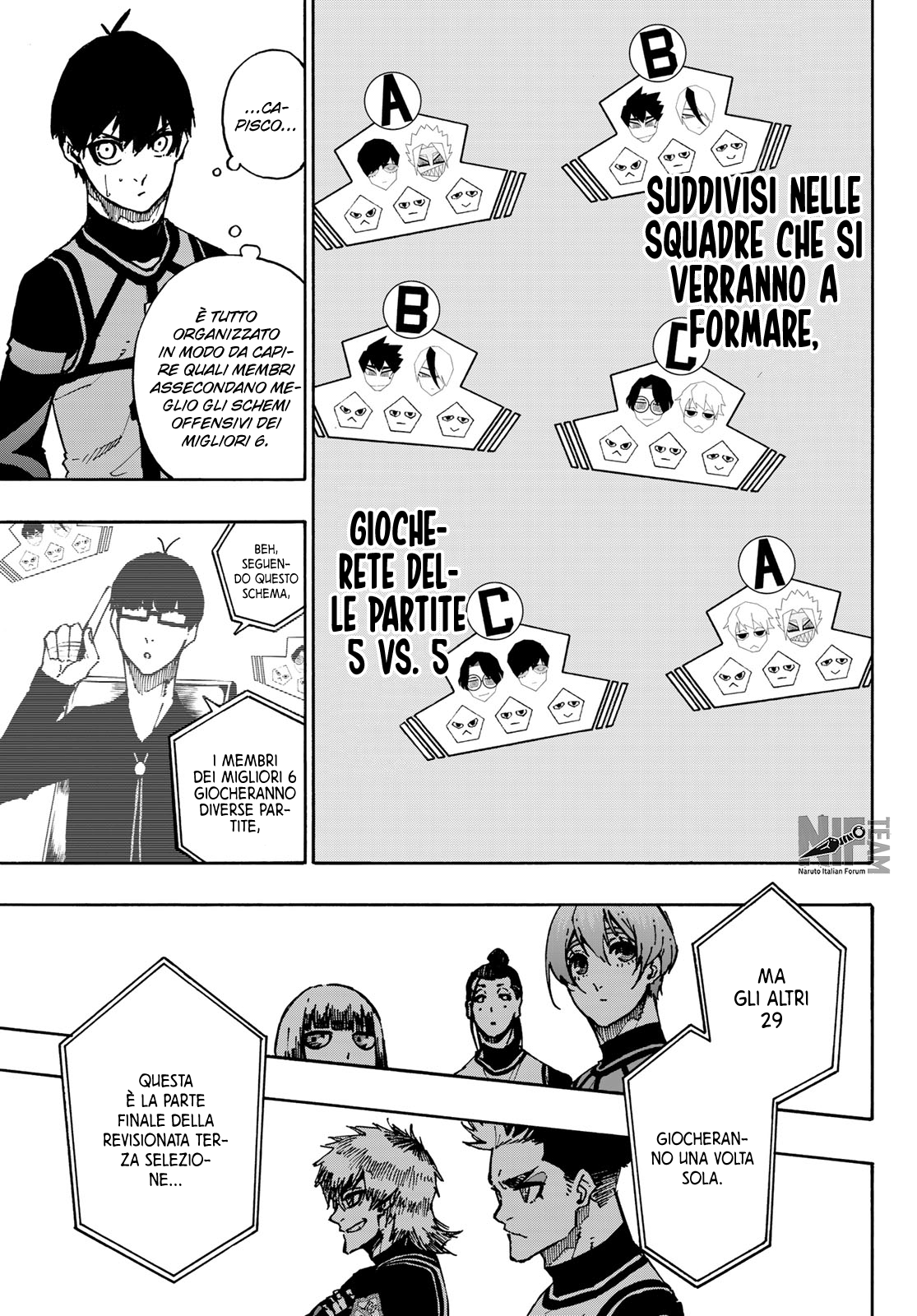 Read Blue Lock it Manga Online