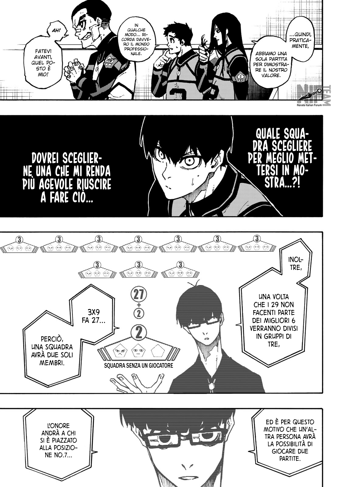 Read Blue Lock it Manga Online