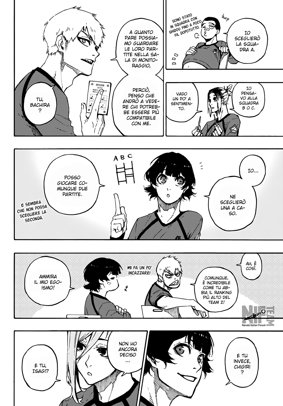 Read Blue Lock it Manga Online