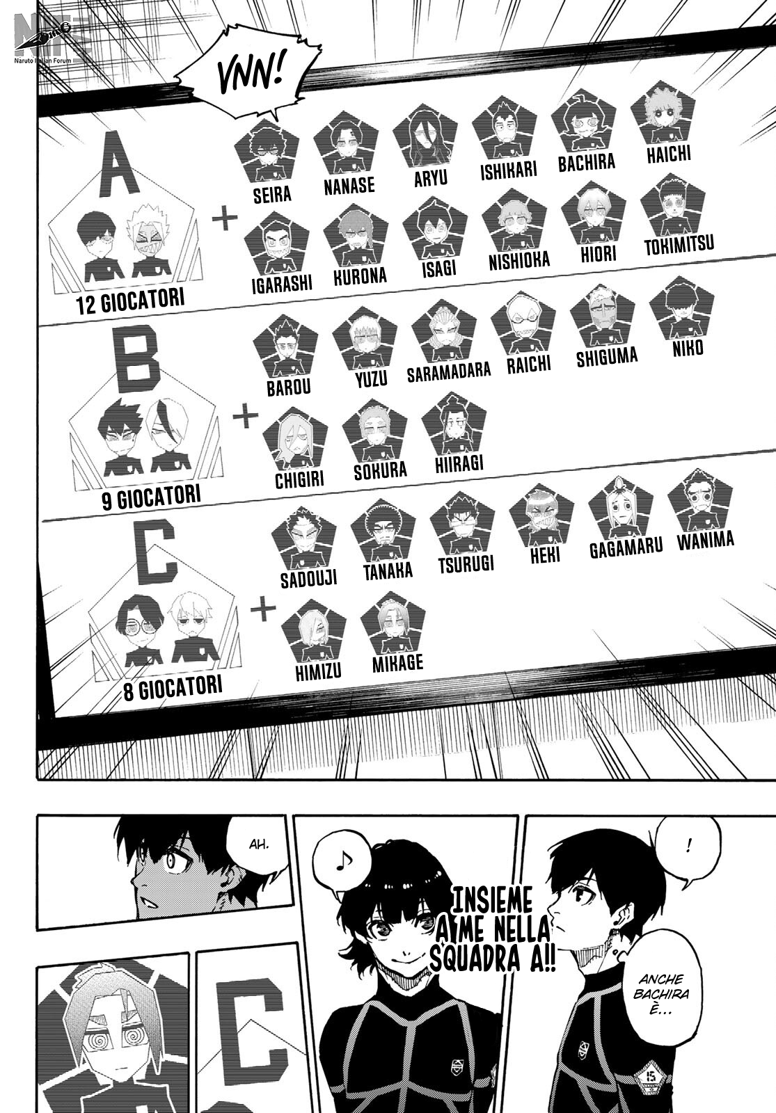Read Blue Lock it Manga Online