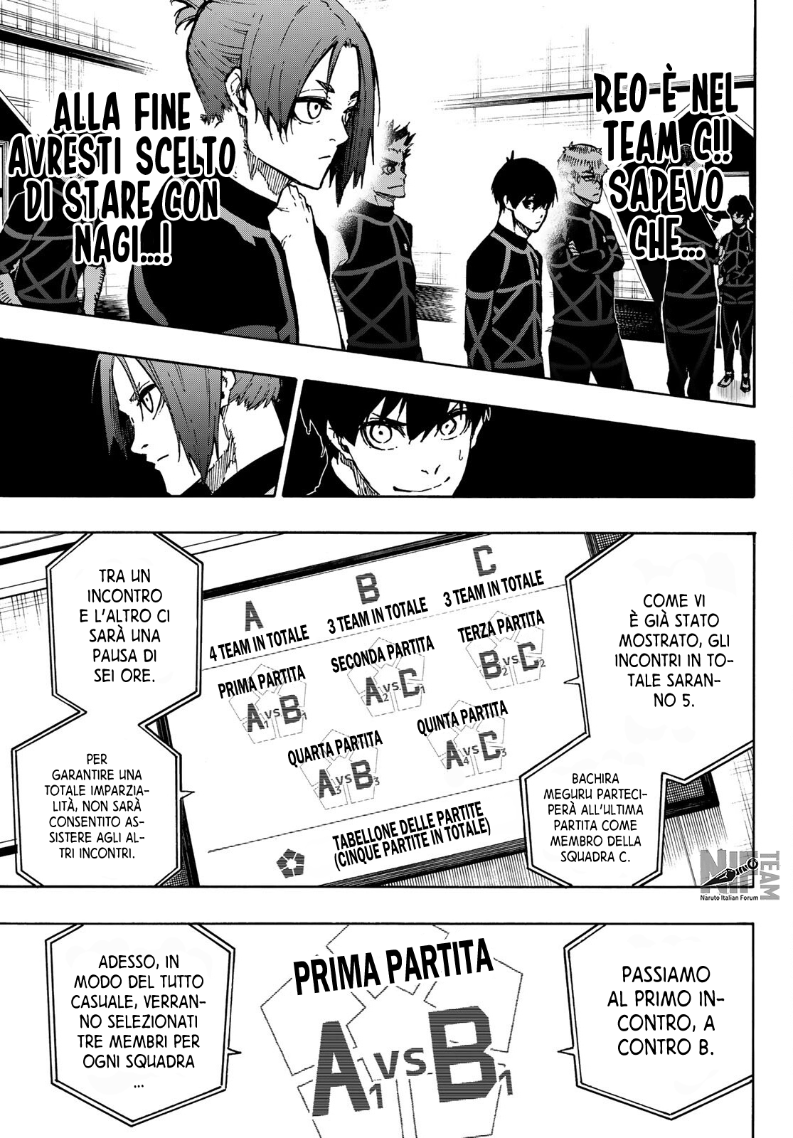 Read Blue Lock it Manga Online