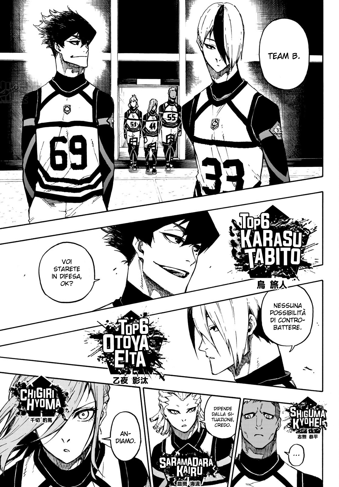 Read Blue Lock it Manga Online