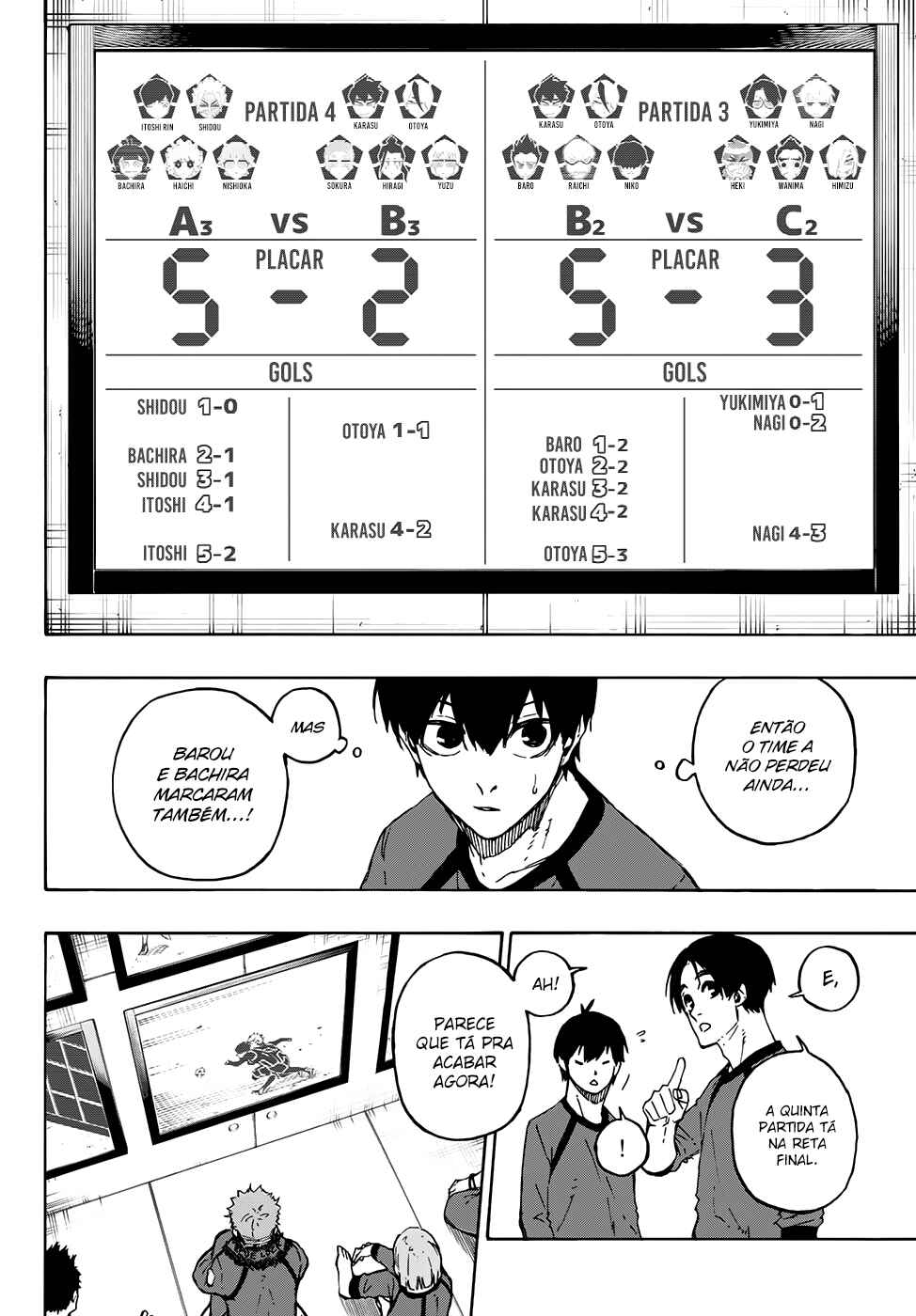 Read Blue Lock pr Manga Online