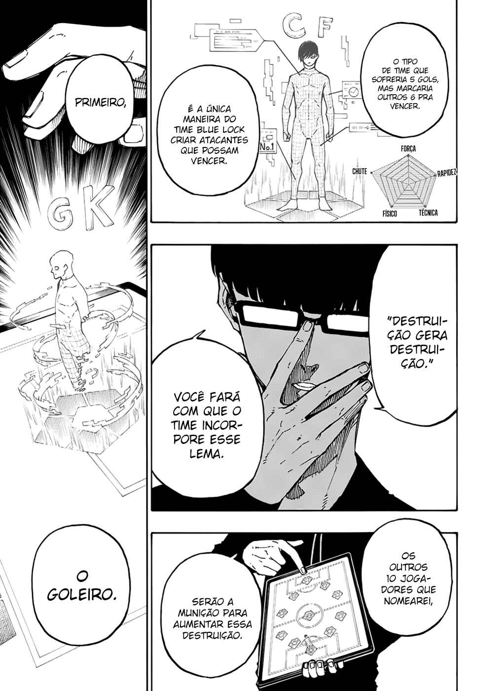 Read Blue Lock pr Manga Online
