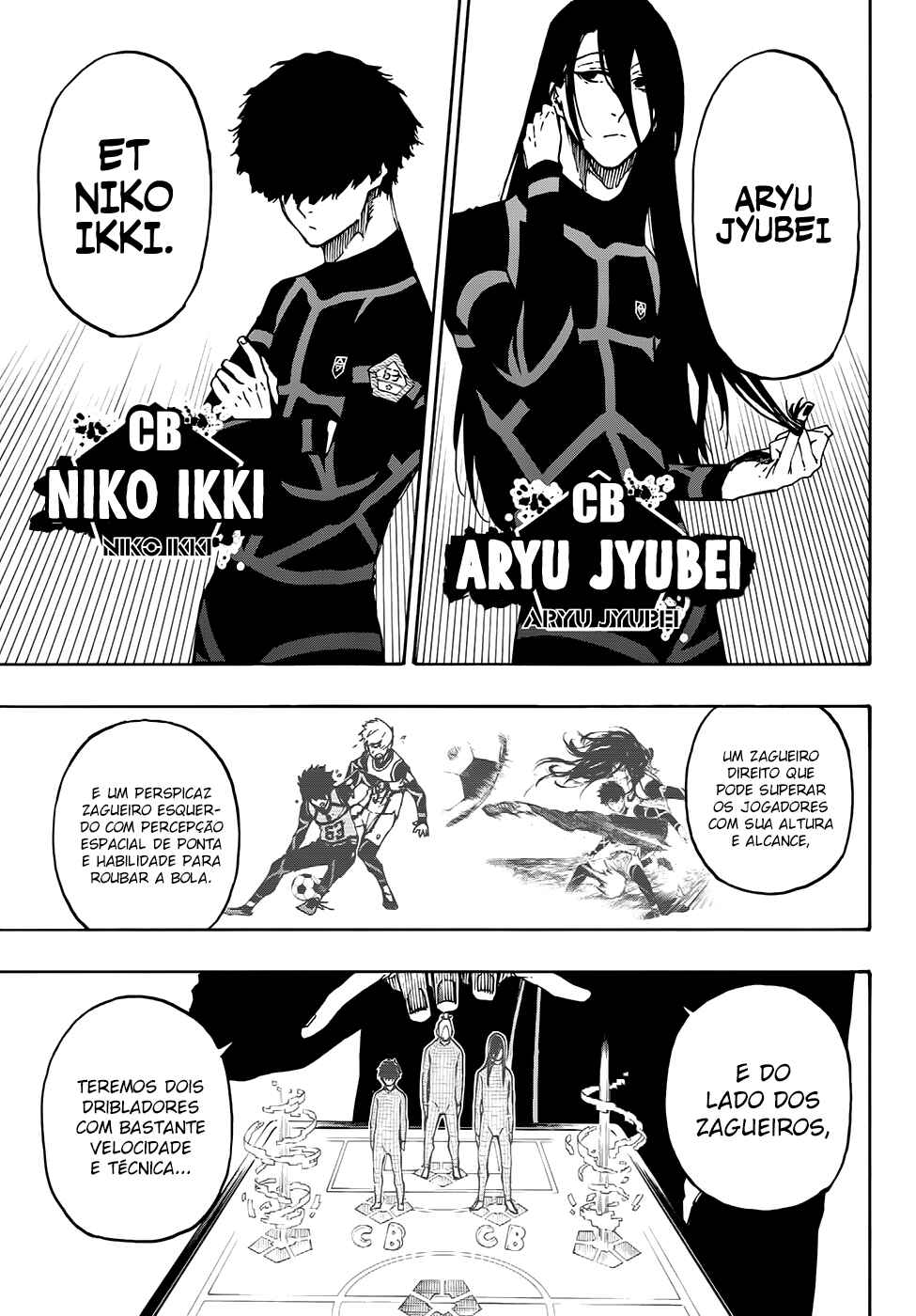 Read Blue Lock pr Manga Online