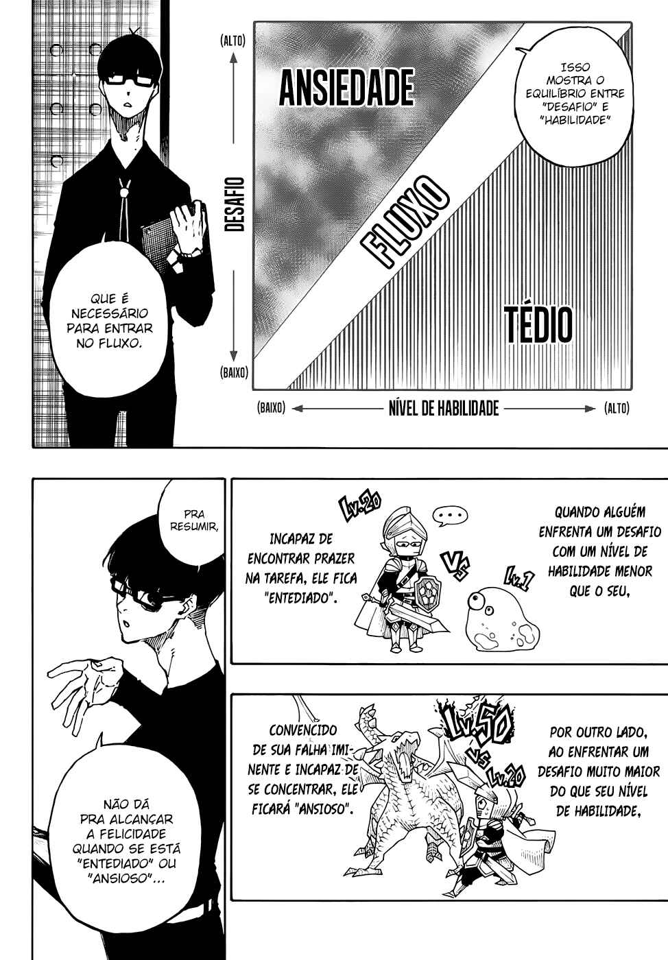 Read Blue Lock pr Manga Online